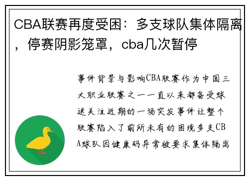CBA联赛再度受困：多支球队集体隔离，停赛阴影笼罩，cba几次暂停